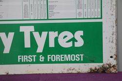 Kelly Tyres Tyre Pressures Check  