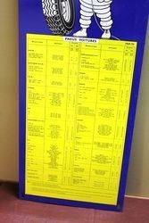 Genuine Michelin Tin Tyre Chart