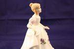 Royal Doulton figurine of the month