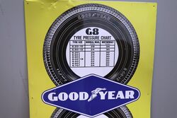 Vintage Good Year Pictorial Pressure Chart Tin Sign 