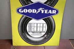 Vintage Good Year Pictorial Pressure Chart Tin Sign 