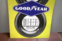 Vintage Good Year Pictorial Pressure Chart Tin Sign 